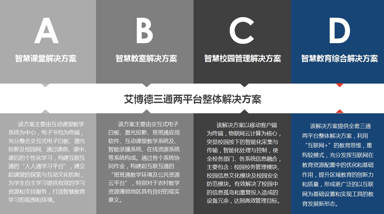 艾博德三通两平台